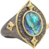 BLUE MOTHER OF PEARL SIGNET RING